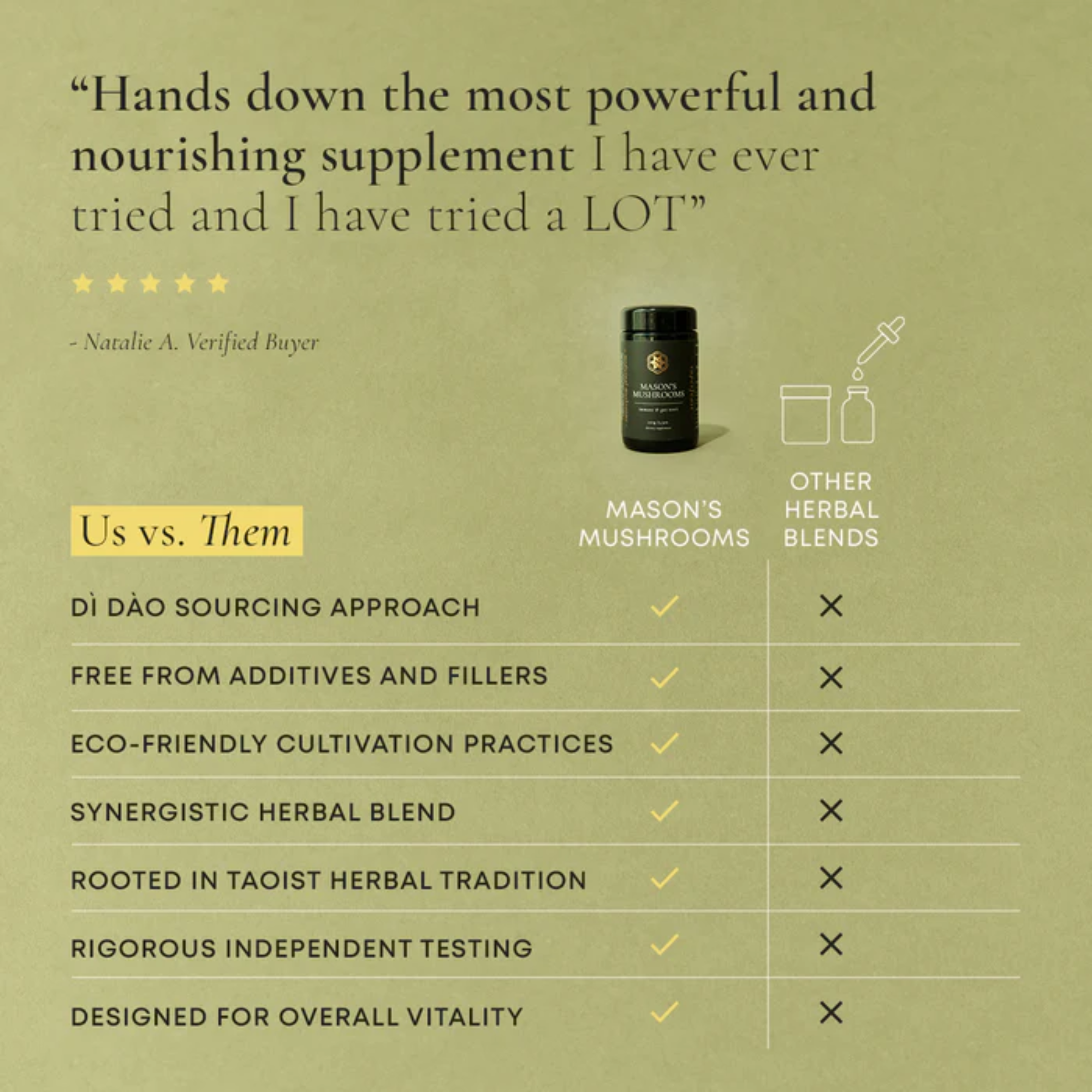 Masons Mushrooms 100g | Immune & Gut Tonic | SUPERFEAST