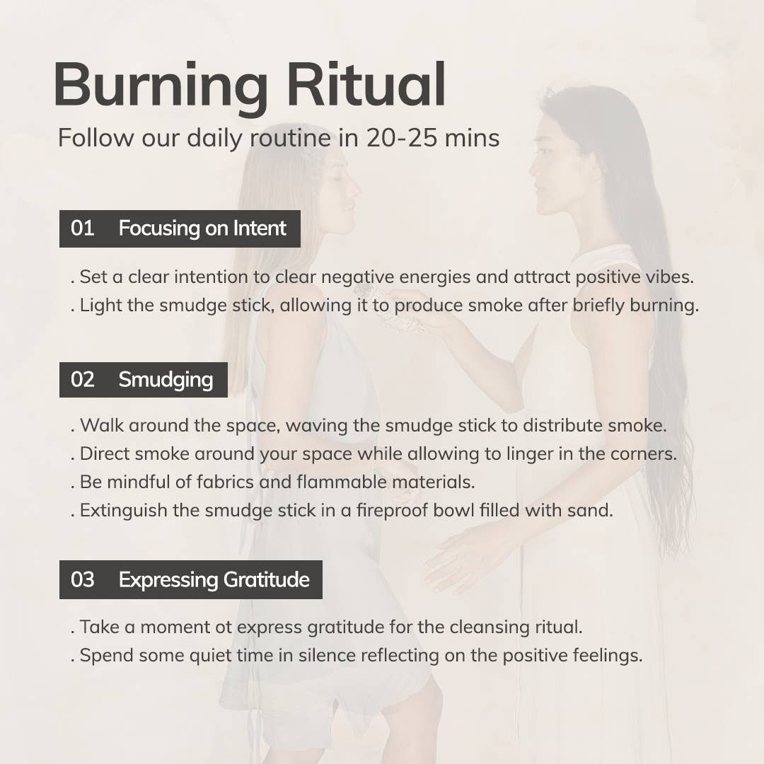 Instructions for a 'Burning Ritual' with a person holding a smudge stick.